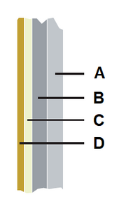 Spiegelverwarmingsfolie.PNG