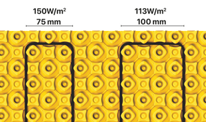 Decoupling kabel afstand
