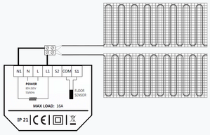 Elektrische matten met kroonsteentje