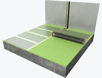 MAGNUM Foil aanbrengen