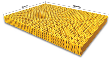 Specificaties - ontkoppelingsmat