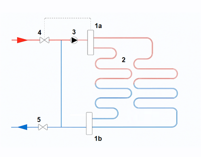 Principeschema mengverdeler
