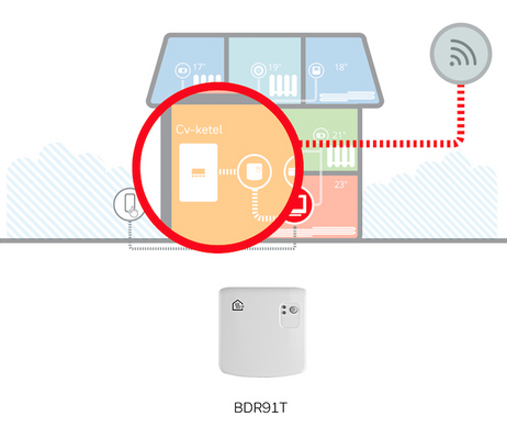 Honeywell ketelschakeling