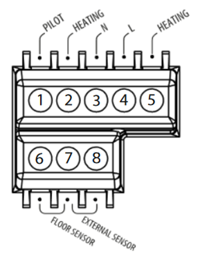 Aansluitschema MXC