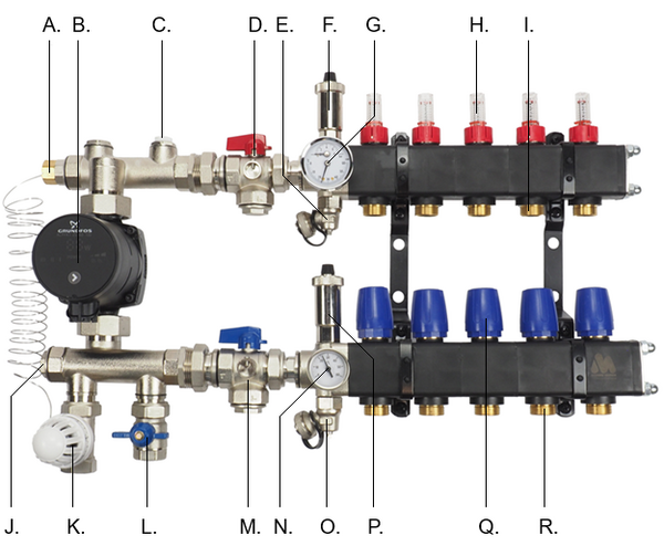 Kunststof Dubbelwandig LTV-aansluitingen