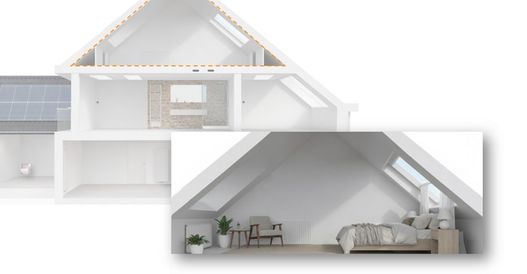 Elektrische radiator slaapkamer