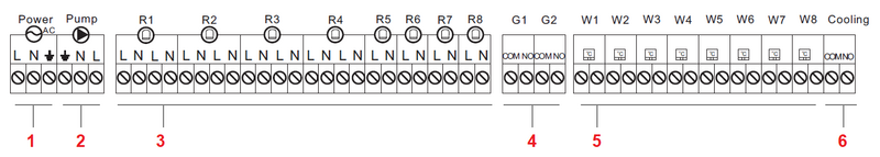 Aansluitschema H64 Controller