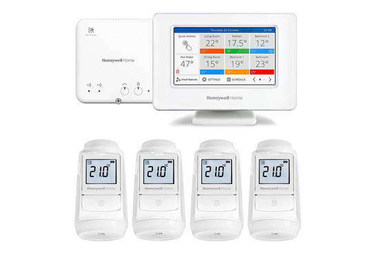 EvoHome WiFi 4-zone radiatorpakket - afb. 1