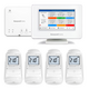 EvoHome WiFi 4-zone radiatorpakket - afb. 1