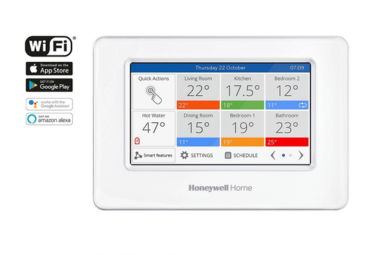 EvoHome WiFi Connected Pakket - afb. 2