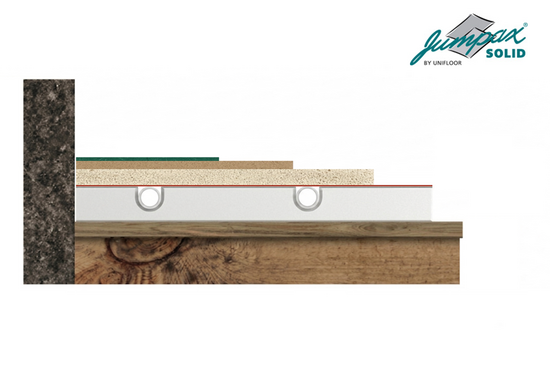 Jumpax Solid-ondervloer 1,44 m² / 14mm - afb. 2