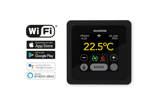 MAGNUM Mat Set 15 m² / 1875 Watt Set met MRC-thermostaat | Zwart - afb. 2