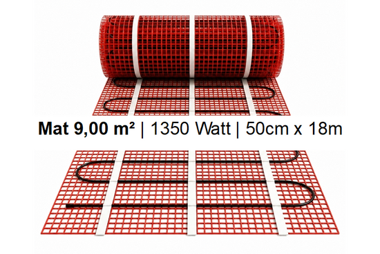 e-HEAT Mat Set met zwarte ET44-thermostaat 9,00 m² / 1350 Watt - afb. 2