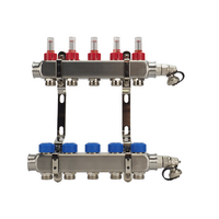 Open Basic RVS Verdeelunit 13 Groeps