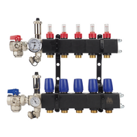 Open Dubbelwandig Kunststof  Premium-uitvoering 2 Groeps