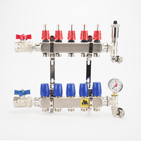Open Premium RVS Verdeler 9 Groeps