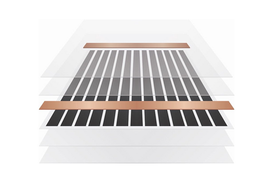 Tapijtverwarmingsfolie - afb. 5