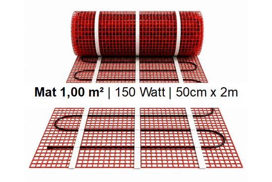 e-HEAT Mat Set met witte C16-thermostaat 1,00 m² / 150 Watt - afb. 2