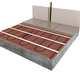 Verwarmingsmat Set 1,5 m² / 225 Watt Set met MIC² Basic-thermostaat | Wit - afb. 4